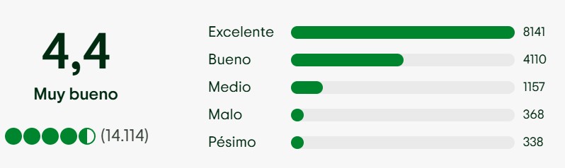 opiniones sobre Cerveceria Catalana en Trip Advisor
