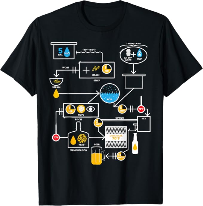 camiseta cerveza para homebrewer